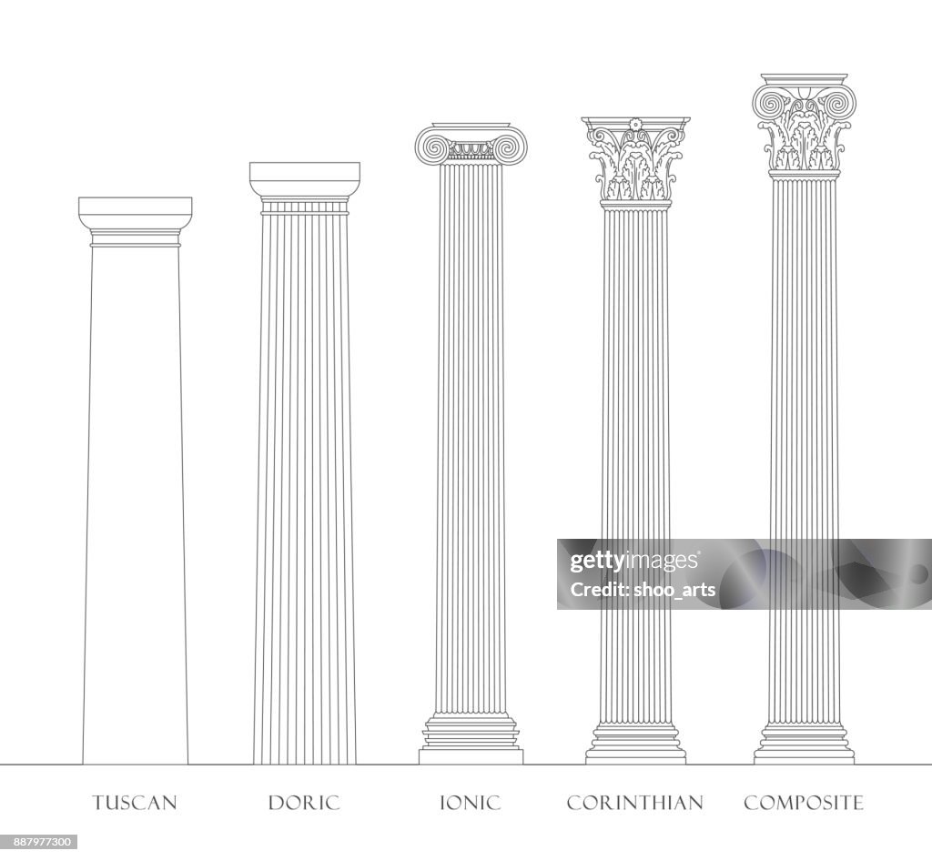 Five Orders Of Architecture Columns Vector Set High-Res Vector Graphic ...