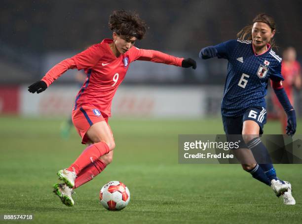 Kang Yumi of South Korea and Utsugi Rumi of Japan in action during the EAFF E-1 Women's Football Championship between Japan and South Korea at Fukuda...