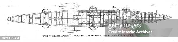 Aerial view illustration showing an aerial diagram of the upper deck, poop, and forecastle of the British Royal Navy's torpedo gun-boats of the...