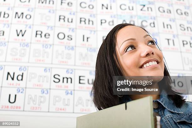 girl by periodic table - periodic table of elements stock pictures, royalty-free photos & images