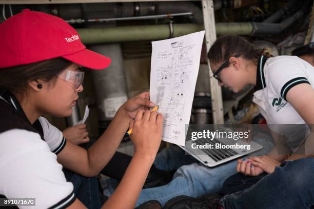 Students work together while learning how to repair the air-conditioning unit of an aircraft at the College of Technical Professional Education of...