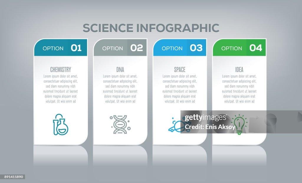 Science Infographic