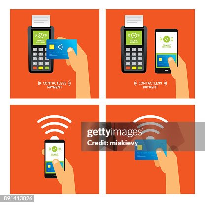 Contactless payment Contactless payment