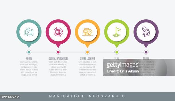 navigation infographic - global positioning system stock illustrations