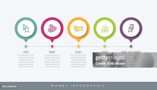 money infographic - how many bills in a stack stock illustrations