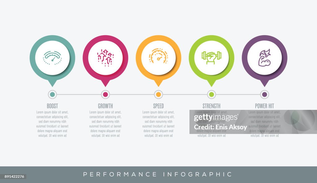 Performance Infographic High-Res Vector Graphic - Getty Images