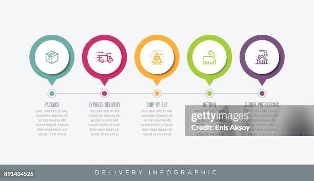 lieferung-infografik - nummernspender stock-grafiken, -clipart, -cartoons und -symbole