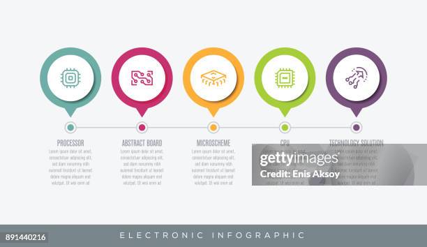 electronic infographic - sim card stock illustrations