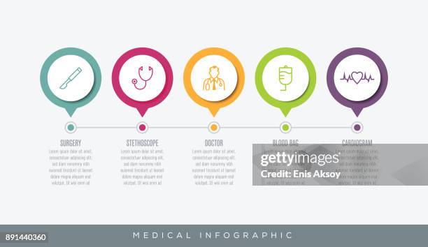 ilustraciones, imágenes clip art, dibujos animados e iconos de stock de infografía médica - biochemistry