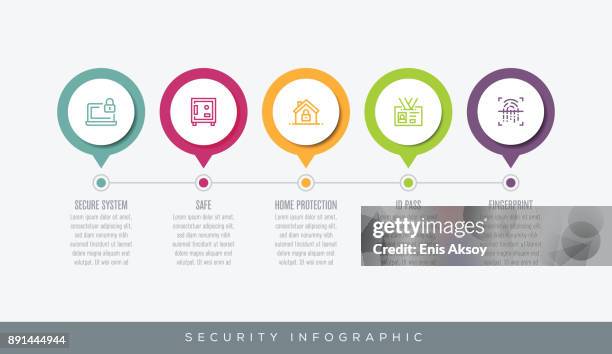 sicherheit-infografik - speicherkarte stock-grafiken, -clipart, -cartoons und -symbole