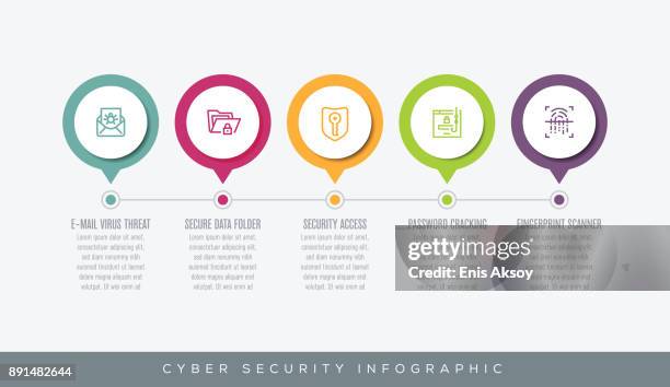 cyber security infographic - file folder infographic stock illustrations