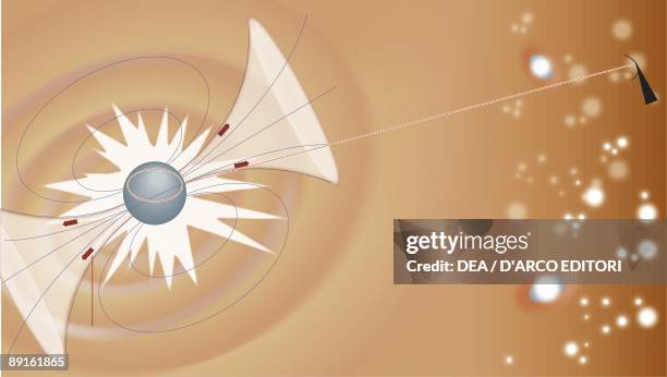 Pulsating Radio Star, Pulsar, astronomy diagram