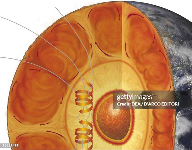 Diagram of Earths interior structure showing inner core, outer core, mantle and crust