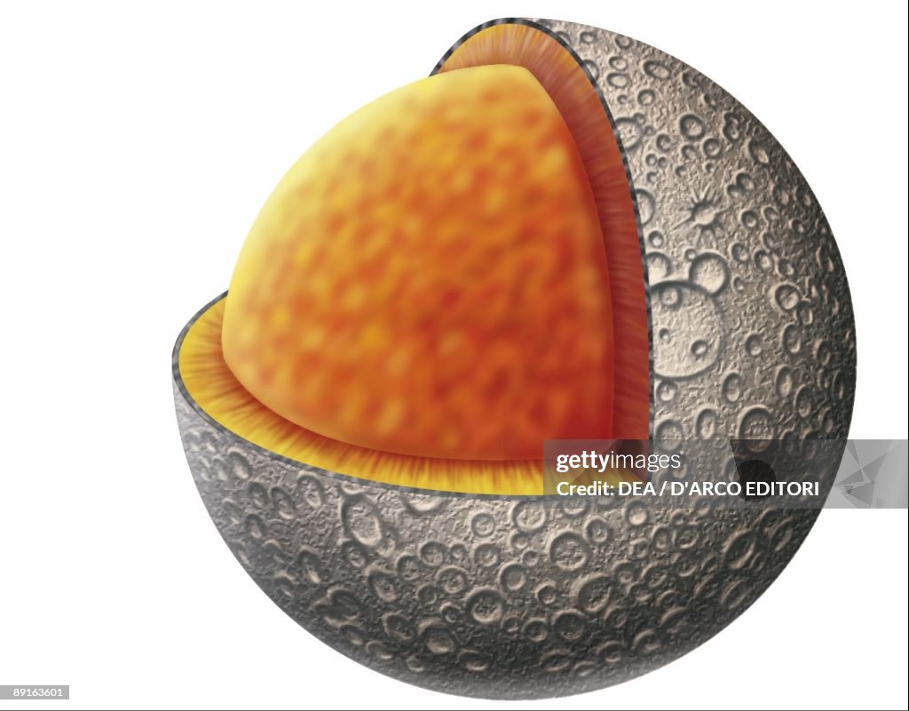 Diagram of Mercury interior structure showing crust, mantle and large ...