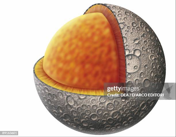 Diagram of Mercury interior structure showing crust, mantle and large ...