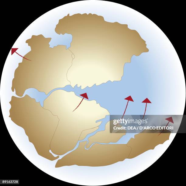 Diagram showing Earths continental drift with fragmented pangea