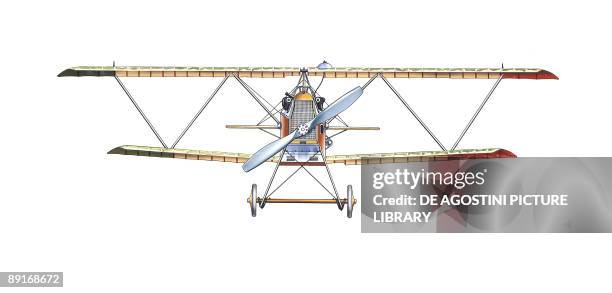 Italian Ansaldo SVA.5 biplane, illustration