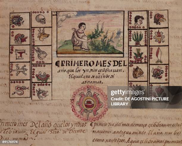 Mexico - 16th century - Aztec calendar