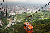 Cable car in Bogota. Colombia