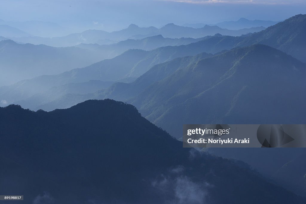 Mountain level