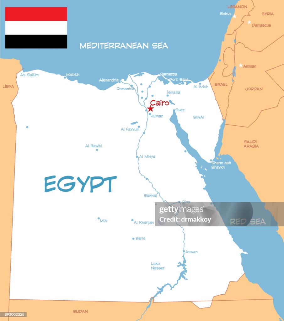 Egypt