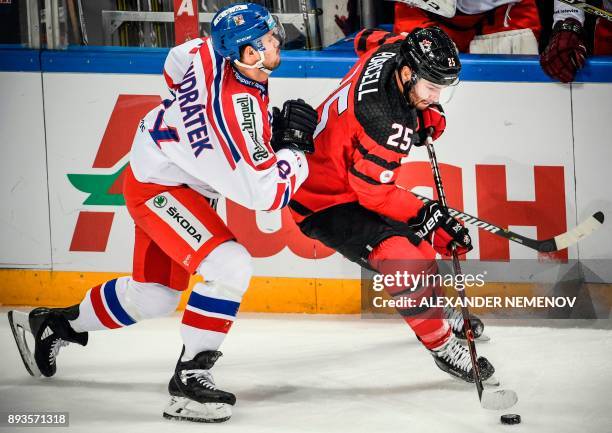 Czech Republic's defender Tomas Kundratek vies for the puck with Canada's forward Teddy Purcell during the Channel One Cup of the Euro Hockey Tour...