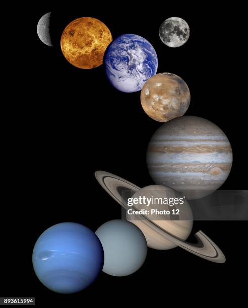 Solar System.