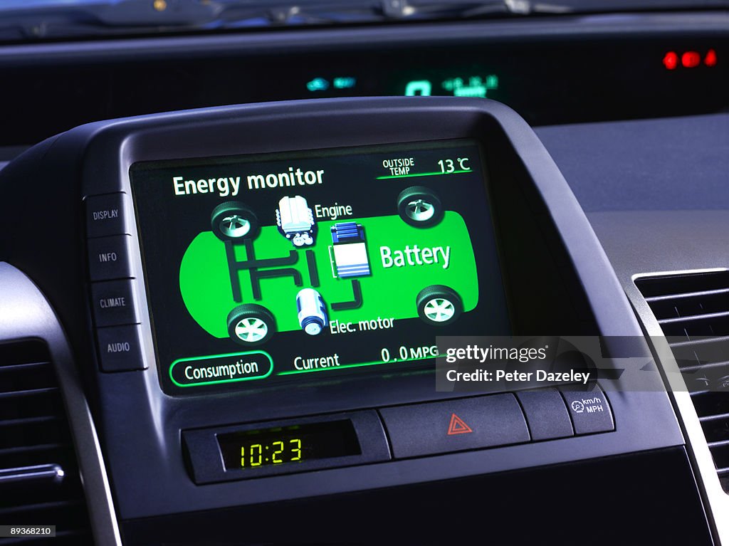 Energy monitor for electric car, hybrid car.