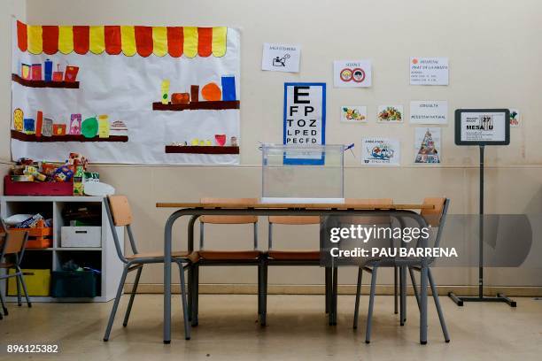 Ballot box for the Catalan regional election, lies on a table during a polling station setup at the 'Prat de la Mata' school on the eve of the voting...