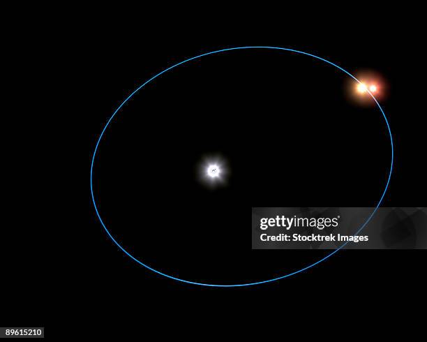 Three Star System 44 Triple Star System Stock Photos, High-Res Pictures, and Images ...