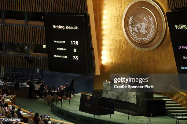 The voting results are displayed on the floor of the United Nations General Assembly in which the United States declaration of Jerusalem as Israel's...