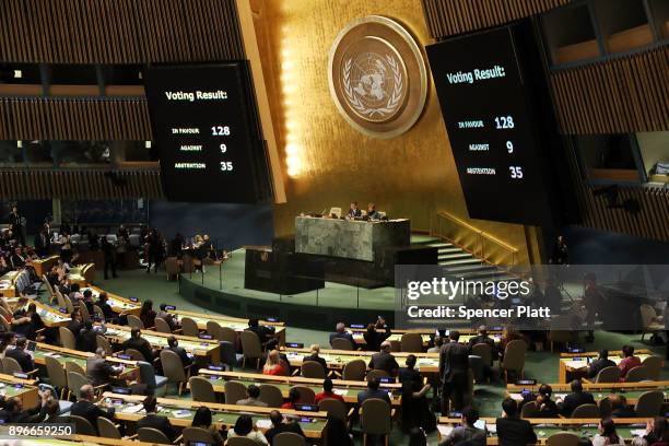 The voting results are displayed on the floor of the United Nations General Assembly in which the United States declaration of Jerusalem as Israel's...