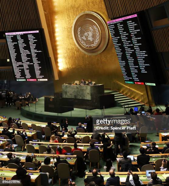 The voting results are displayed on the floor of the United Nations General Assembly in which the United States declaration of Jerusalem as Israel's...