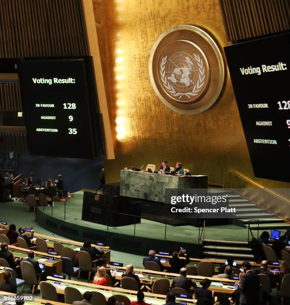 The voting results are displayed on the floor of the United Nations General Assembly in which the United States declaration of Jerusalem as Israel's...