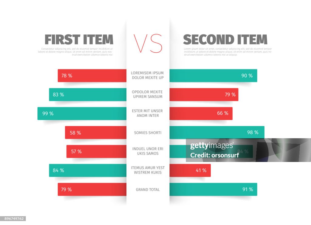 Comparing Two Services Product Service Comparison Table High-Res Vector Graphic - Getty Images