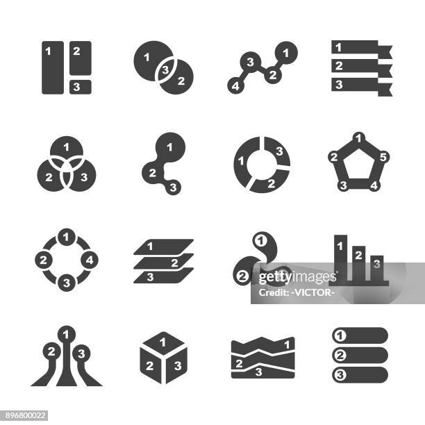 ilustrações de stock, clip art, desenhos animados e ícones de info graphic icons - acme series - identification chart