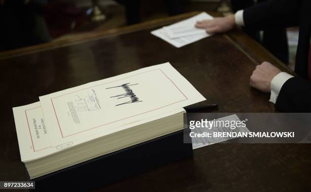 Notes seen on the desk of United States President Donald J. Trump during an event to sign the Tax Cut and Reform Bill in the Oval Office at The White...