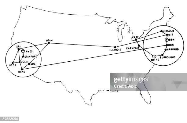 Map from 1972 showing the communication centers and relays of new communication systems ARPANET . Network ARPANET