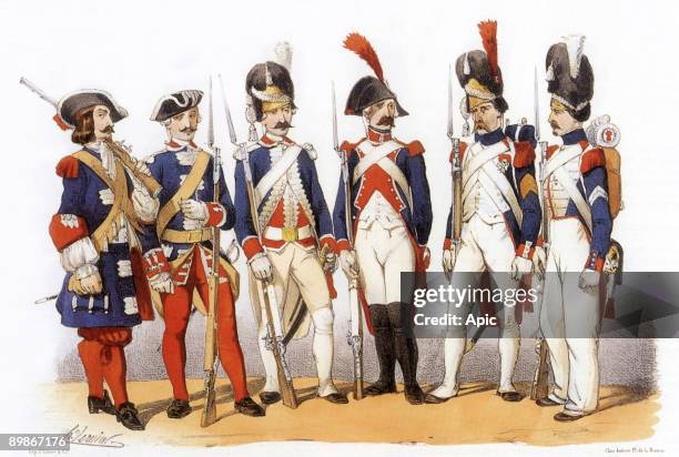 Costumes of the French army: special forces gd: 1690 French guards 1740 French guards ; 1785 French Grenadier Guards, 1794 custody of the National...