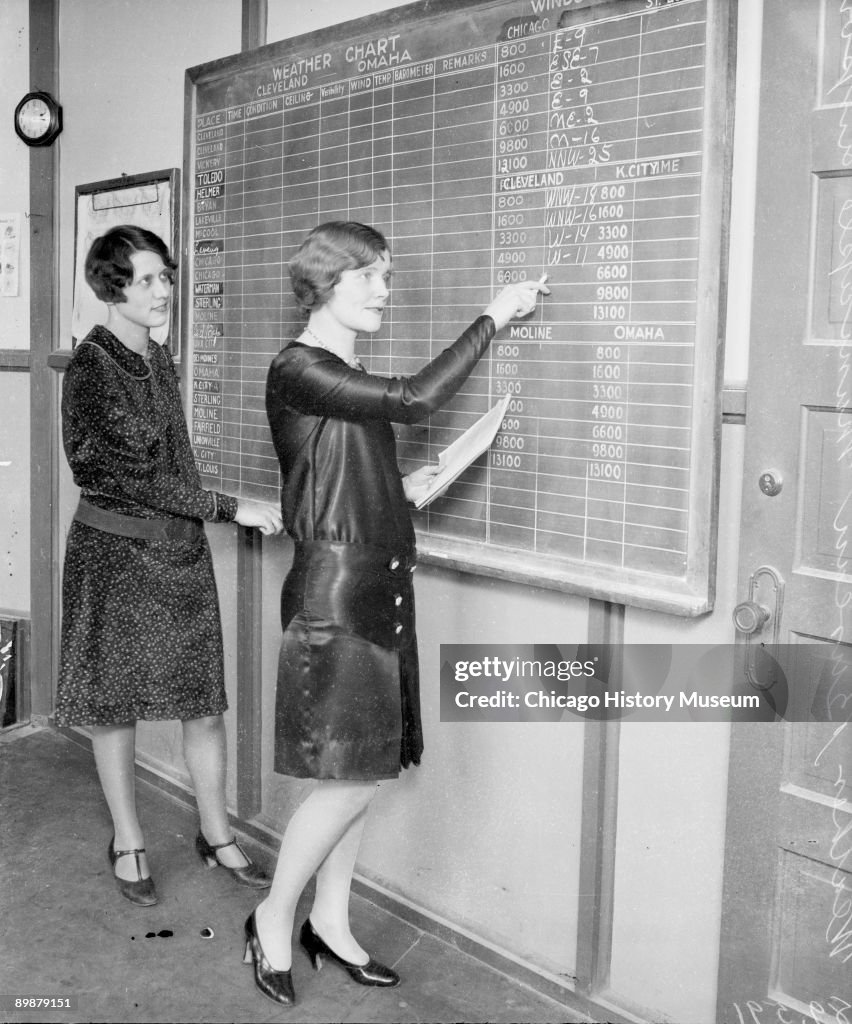 Charting On The Chalkboard