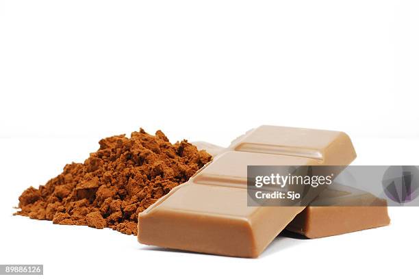 Choco Powder Choco Powder Photos and Premium High Res Pictures - Getty Images