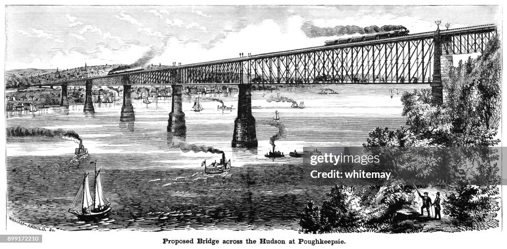 Proposed bridge across the Hudson River at Poughkeepsie, New York State