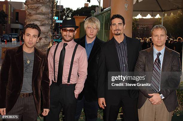 Howie Dorough, Nick Carter, AJ McLean, Kevin Richardson and Brian Littrell of the Backstreet Boys