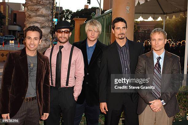 Howie Dorough, Nick Carter, AJ McLean, Kevin Richardson and Brian Littrell of the Backstreet Boys