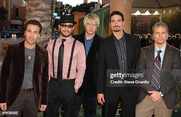 Backstreet Boys