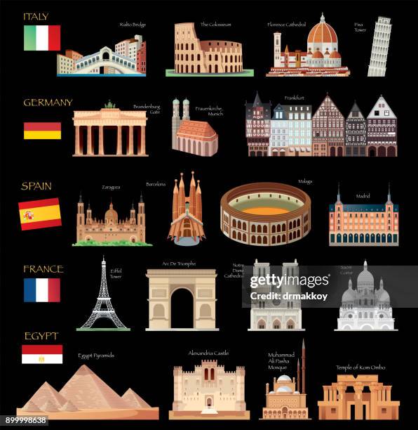 ilustrações de stock, clip art, desenhos animados e ícones de travel symbols - cairo