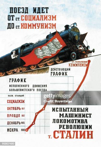 Soviet Five Year Plan Chart with large Steam Train accentuatring the Rise of Production