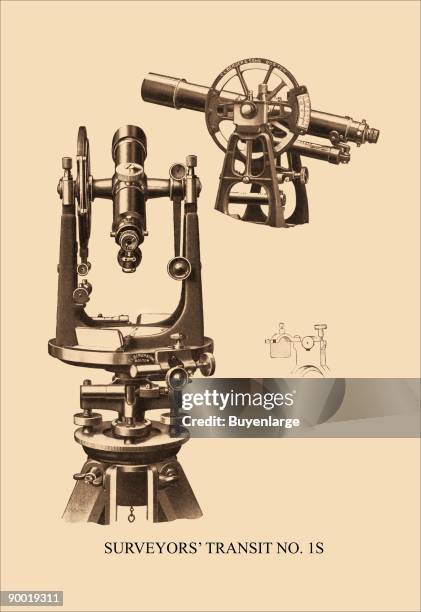 Directly from the 1918 catalog of Standard Instruments of Precision sold by C.L. Berger & Sons of Boston, Massachusets.