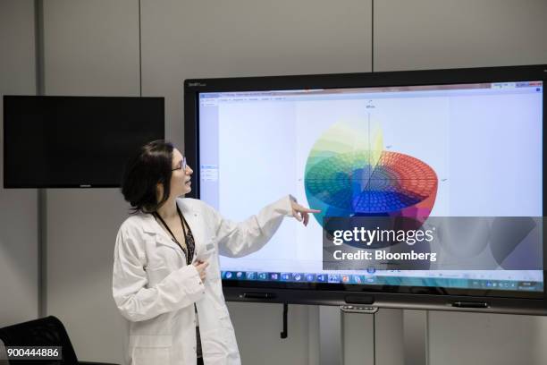 Eva Modell Computer 3d Computer Modelling Photos and Premium High Res Pictures - Getty Images
