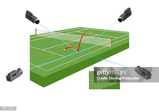 digital illustration of four high speed video cameras, known as hawk-eye, positioned to visually track path of ball on tennis court - hawk eye stock illustrations